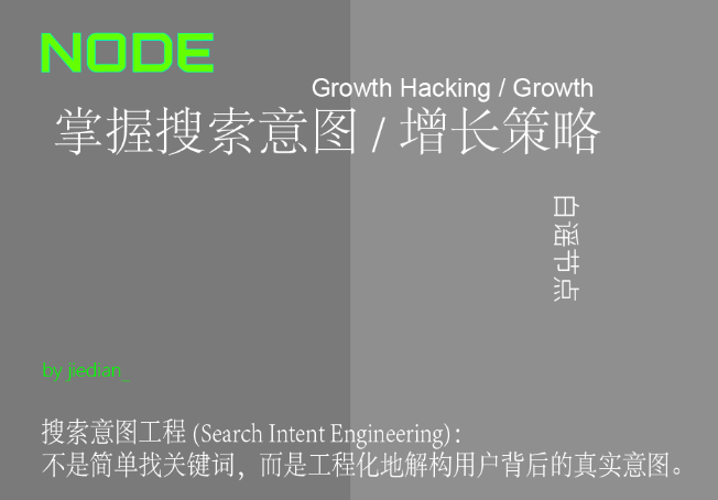 掌握搜索意图，数字内容营销截流策略+如何不当作流量电池