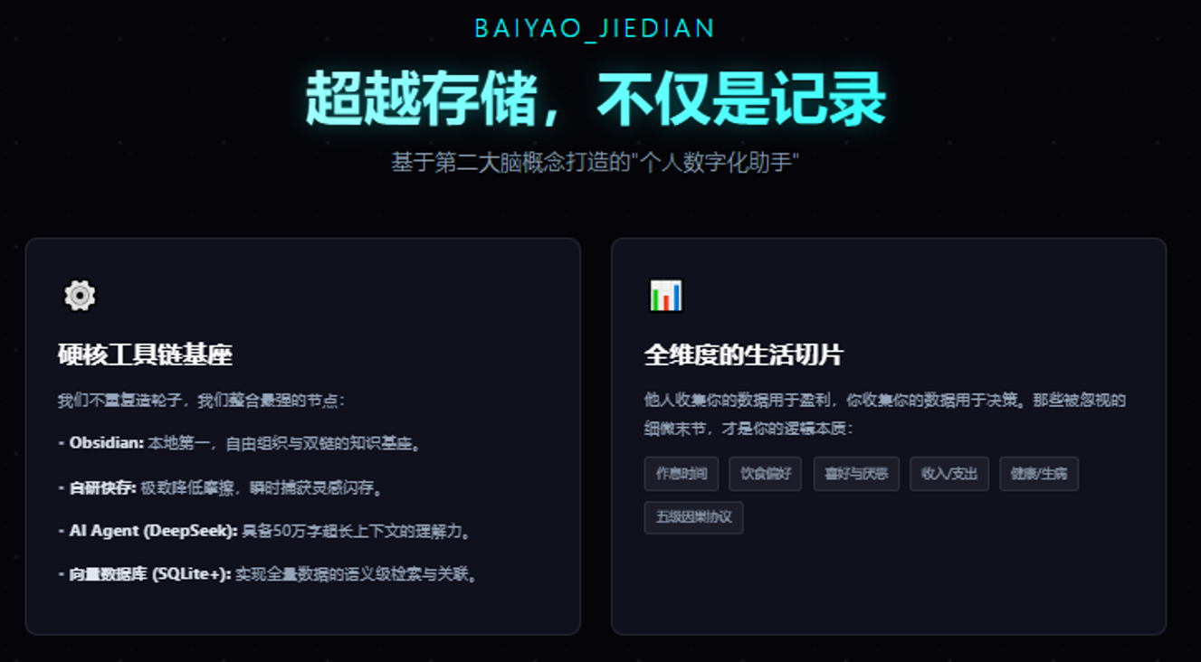 第二大脑，个人知识库